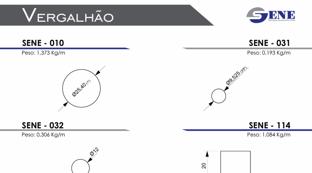 Catálogo Sene - Vergalhão.