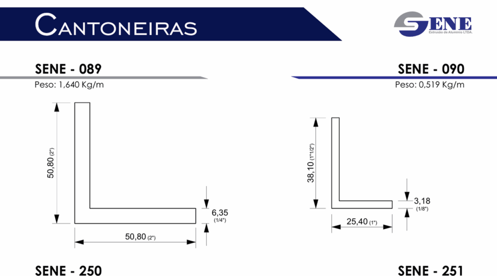 Catálogo Sene - Cantoneiras.
