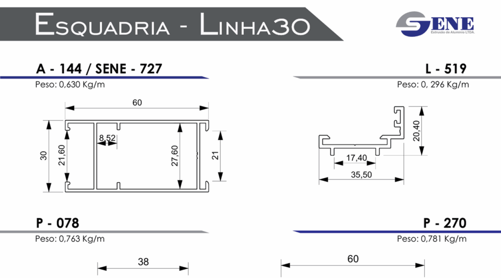 Catálogo Sene - Esquadria - Linha 30.
